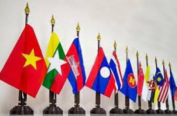 Quan điểm, đường lối của Đảng Cộng sản Việt Nam về Hội nhập và hợp tác quốc tế