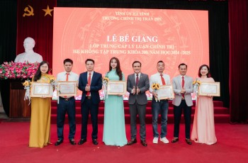 Bế giảng lớp Trung cấp Lý luận Chính trị...